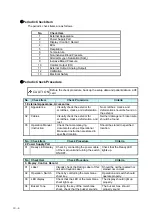 Предварительный просмотр 124 страницы Fukuda Denshi HS-8000 Series Service Manual