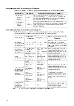 Preview for 11 page of Fukuda Denshi IB-7300 Service Manual