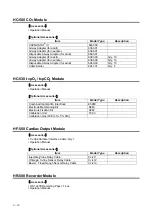 Preview for 39 page of Fukuda Denshi IB-7300 Service Manual