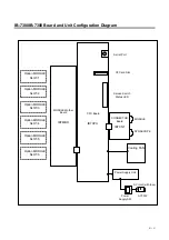 Preview for 52 page of Fukuda Denshi IB-7300 Service Manual