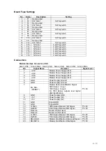 Preview for 62 page of Fukuda Denshi IB-7300 Service Manual