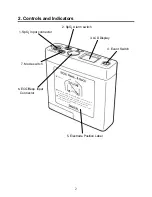 Preview for 10 page of Fukuda Denshi LX-5630 Operation Manual