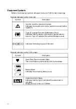 Preview for 4 page of Fukuda Denshi LX-7230 Operation Manual