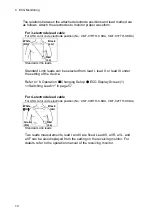 Preview for 30 page of Fukuda Denshi LX-7230 Operation Manual