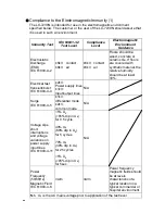 Preview for 16 page of Fukuda Denshi LX-7230N Operation Manual