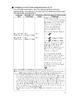 Preview for 17 page of Fukuda Denshi LX-7230N Operation Manual