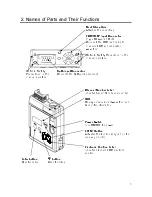 Preview for 23 page of Fukuda Denshi LX-7230N Operation Manual