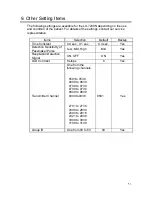 Preview for 73 page of Fukuda Denshi LX-7230N Operation Manual