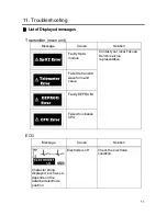 Preview for 79 page of Fukuda Denshi LX-7230N Operation Manual