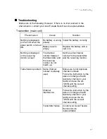 Preview for 81 page of Fukuda Denshi LX-7230N Operation Manual