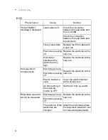 Preview for 82 page of Fukuda Denshi LX-7230N Operation Manual