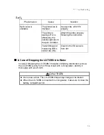 Preview for 83 page of Fukuda Denshi LX-7230N Operation Manual