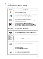 Предварительный просмотр 5 страницы Fukuda Denshi LX-8000 Series Operation Manual