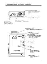 Предварительный просмотр 27 страницы Fukuda Denshi LX-8000 Series Operation Manual