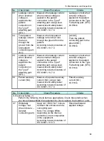 Предварительный просмотр 93 страницы Fukuda Denshi LX-8000 Series Operation Manual