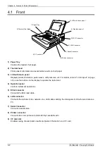 Preview for 28 page of Fukuda Denshi VaSera VS-1500 Service Manual