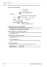 Preview for 84 page of Fukuda Denshi VaSera VS-1500 Service Manual