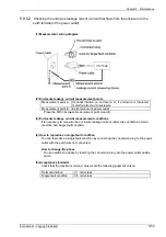 Preview for 85 page of Fukuda Denshi VaSera VS-1500 Service Manual