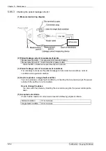 Preview for 86 page of Fukuda Denshi VaSera VS-1500 Service Manual