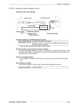 Preview for 87 page of Fukuda Denshi VaSera VS-1500 Service Manual