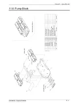 Preview for 198 page of Fukuda Denshi VaSera VS-1500 Service Manual