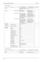 Preview for 180 page of Fukuda 8000 Series Maintenance Manual