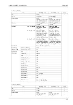 Preview for 187 page of Fukuda 8000 Series Maintenance Manual