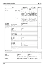 Preview for 190 page of Fukuda 8000 Series Maintenance Manual