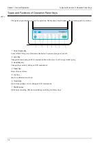 Preview for 30 page of Fukuda CardiMax 2 Service Manual