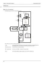 Preview for 36 page of Fukuda CardiMax 2 Service Manual