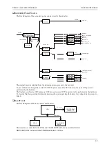 Preview for 37 page of Fukuda CardiMax 2 Service Manual