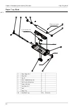 Preview for 54 page of Fukuda CardiMax 2 Service Manual