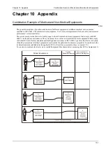 Preview for 117 page of Fukuda CardiMax 2 Service Manual