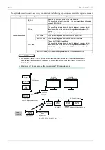 Предварительный просмотр 16 страницы Fukuda DYASCOPE 8000 Series Operation Manual