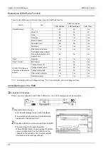 Предварительный просмотр 98 страницы Fukuda DYASCOPE 8000 Series Operation Manual