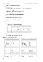 Предварительный просмотр 216 страницы Fukuda DYASCOPE 8000 Series Operation Manual