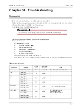 Предварительный просмотр 273 страницы Fukuda DYASCOPE 8000 Series Operation Manual