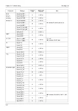 Предварительный просмотр 274 страницы Fukuda DYASCOPE 8000 Series Operation Manual