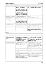 Предварительный просмотр 287 страницы Fukuda DYASCOPE 8000 Series Operation Manual