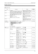 Предварительный просмотр 303 страницы Fukuda DYASCOPE 8000 Series Operation Manual