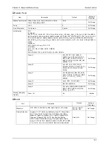 Предварительный просмотр 305 страницы Fukuda DYASCOPE 8000 Series Operation Manual