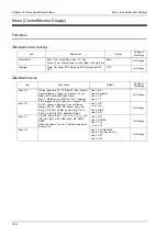 Предварительный просмотр 310 страницы Fukuda DYASCOPE 8000 Series Operation Manual