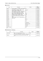 Предварительный просмотр 311 страницы Fukuda DYASCOPE 8000 Series Operation Manual