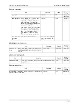 Предварительный просмотр 315 страницы Fukuda DYASCOPE 8000 Series Operation Manual