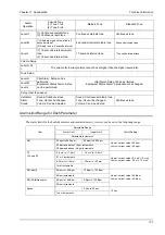 Предварительный просмотр 335 страницы Fukuda DYASCOPE 8000 Series Operation Manual