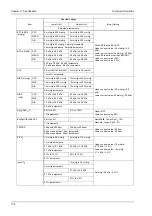 Предварительный просмотр 336 страницы Fukuda DYASCOPE 8000 Series Operation Manual