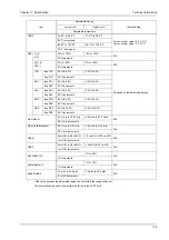 Предварительный просмотр 337 страницы Fukuda DYASCOPE 8000 Series Operation Manual