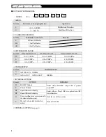 Предварительный просмотр 2 страницы Fukuda FL-286 Installation Instructions Manual