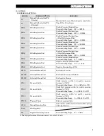 Предварительный просмотр 5 страницы Fukuda FL-286 Installation Instructions Manual