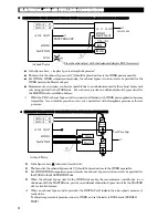 Предварительный просмотр 14 страницы Fukuda FL-286 Installation Instructions Manual